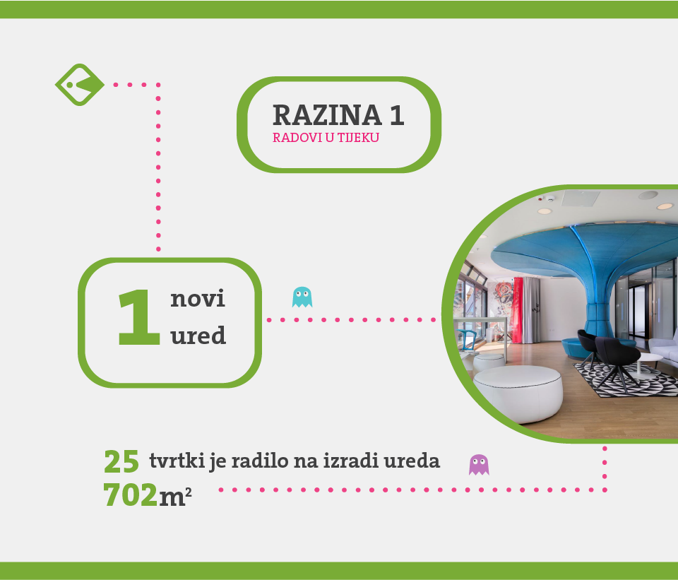 info-hrv-03