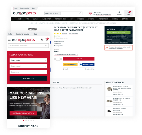 Transformacija iskustva kupovine dijelova za automobile